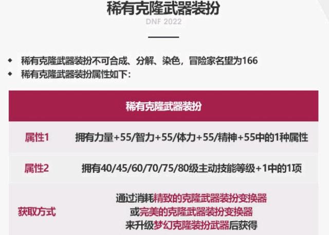 链接了dnf私服双数据库(dnf 数据库) 链接了dnf私服双数据库(dnf 数据库)