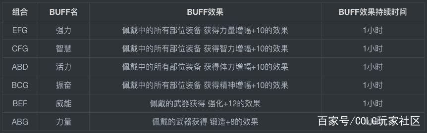 悠悠dnf60复古公益服发布网开服时间,悠悠dnf60复古公益服发布网下载指南 悠悠dnf60复古公益服发布网开服时间,悠悠dnf60复古公益服发布网下载指南
