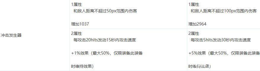 私服亿梦dnf登录器 私服亿梦dnf登录器