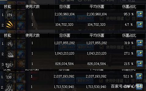 高爆率dnf私服 高爆率dnf私服