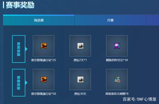 西海岸dnf私服下载(dnf西海岸快讯) 西海岸dnf私服下载(dnf西海岸快讯)