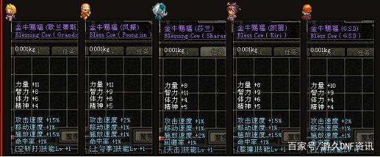 私服地下城解压到哪里(dnf解压包) 私服地下城解压到哪里(dnf解压包)