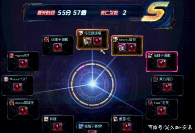 私服dnf70(dnf70吧) 私服dnf70(dnf70吧)