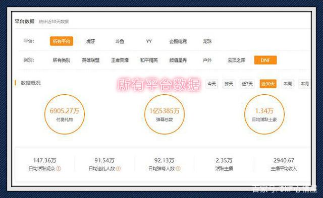 100版dnf公益服发布网(地下城公益服发布网贴吧) 100版dnf公益服发布网(地下城公益服发布网贴吧)