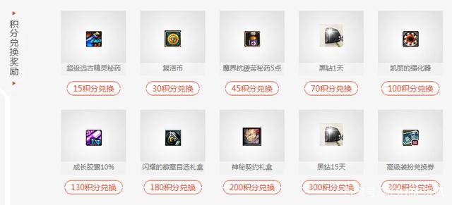 跟dnf70版本完全一样的私服(和dnf差不多的单机) 跟dnf70版本完全一样的私服(和dnf差不多的单机)
