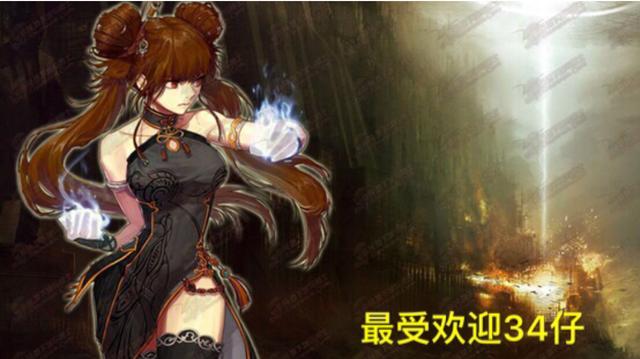 如何测试地下城私服漏洞(dnf利用游戏漏洞封号一年) 如何测试地下城私服漏洞(dnf利用游戏漏洞封号一年)