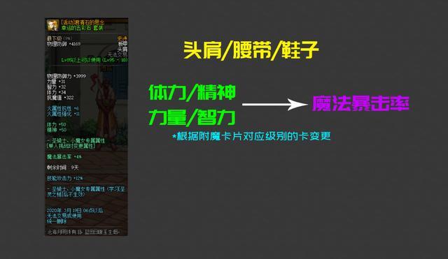 长久稳定的dnf公益服发布网(寻找稳定运营的dnf公益服发布网推荐) 长久稳定的dnf公益服发布网(寻找稳定运营的dnf公益服发布网推荐)