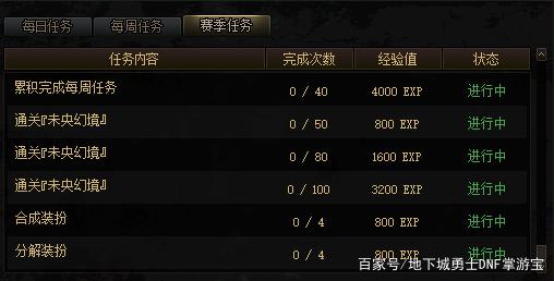 176仿dnf传奇公益服发布网(传奇版dnf) 176仿dnf传奇公益服发布网(传奇版dnf)