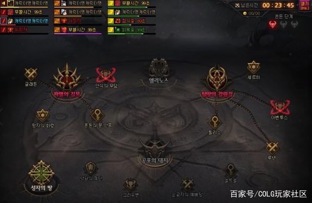 100级三觉地下城私服(三觉推荐地下城) 100级三觉地下城私服(三觉推荐地下城)